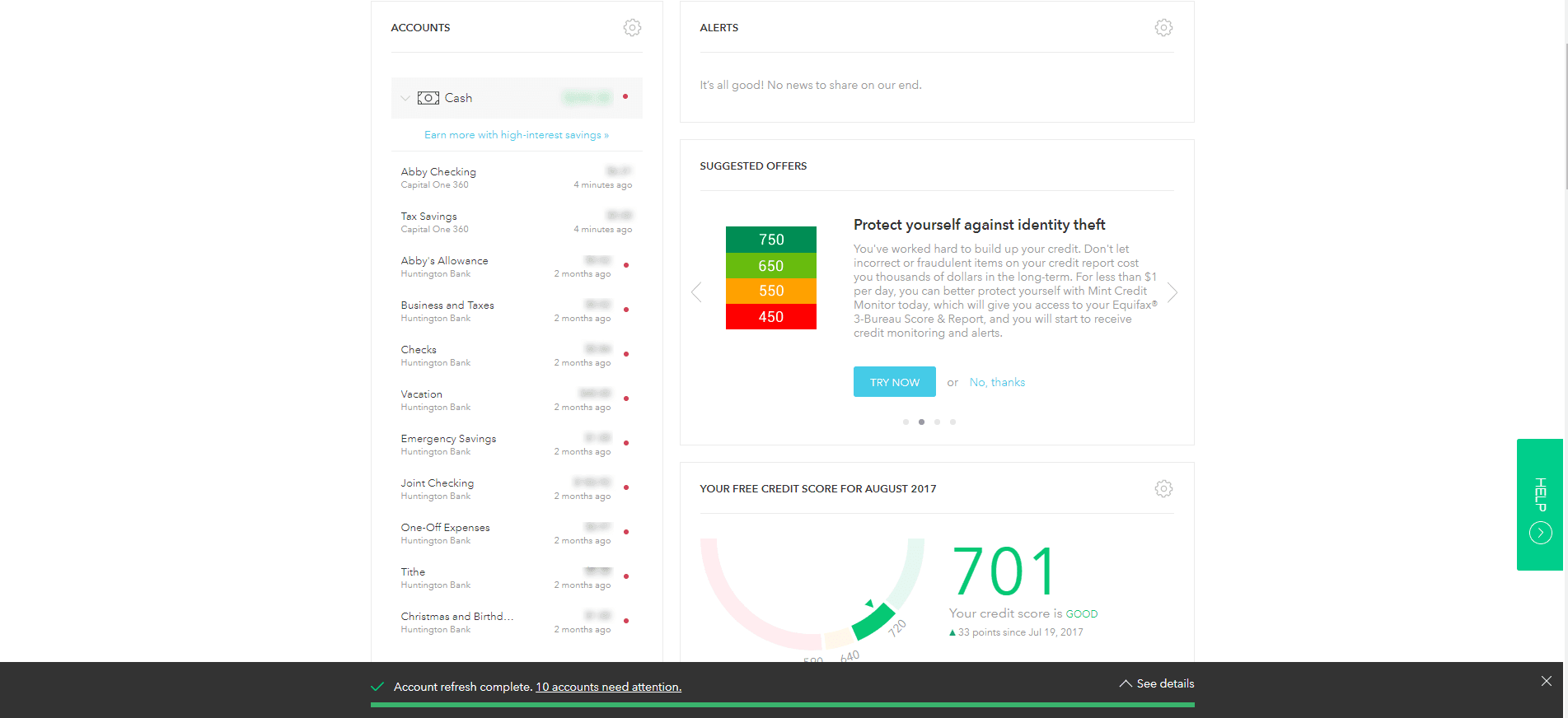Dashboard overview Mint